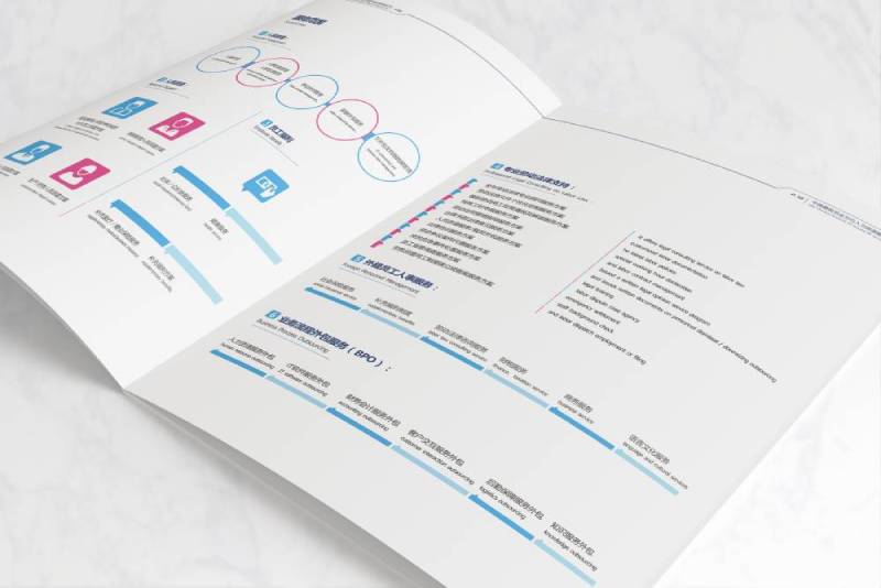 习水县画册设计不断升级品牌体验感受